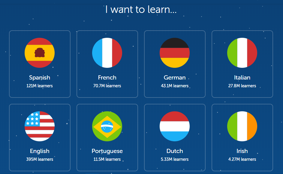 Duolingo French Review Easy, Fun, And Free But Lacks Depth All